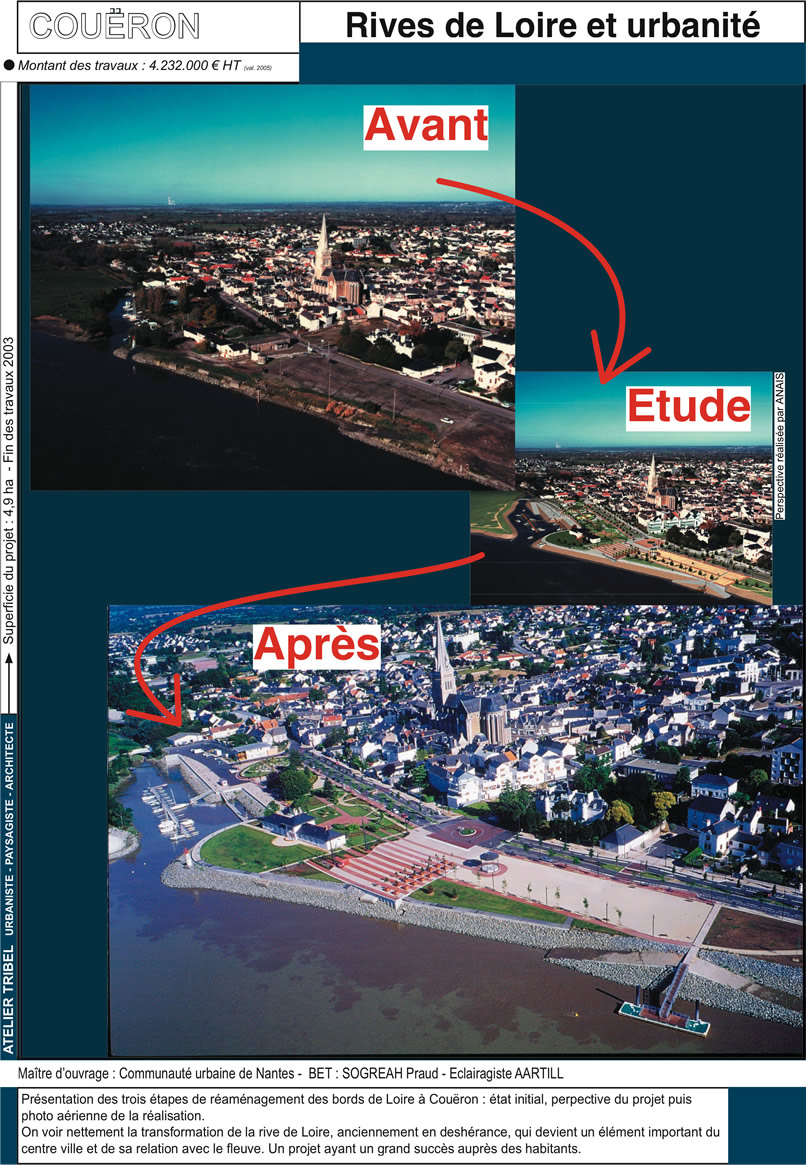 vue aerienne am&eacute;nagement des bords de loire &agrave; Cou&euml;ron