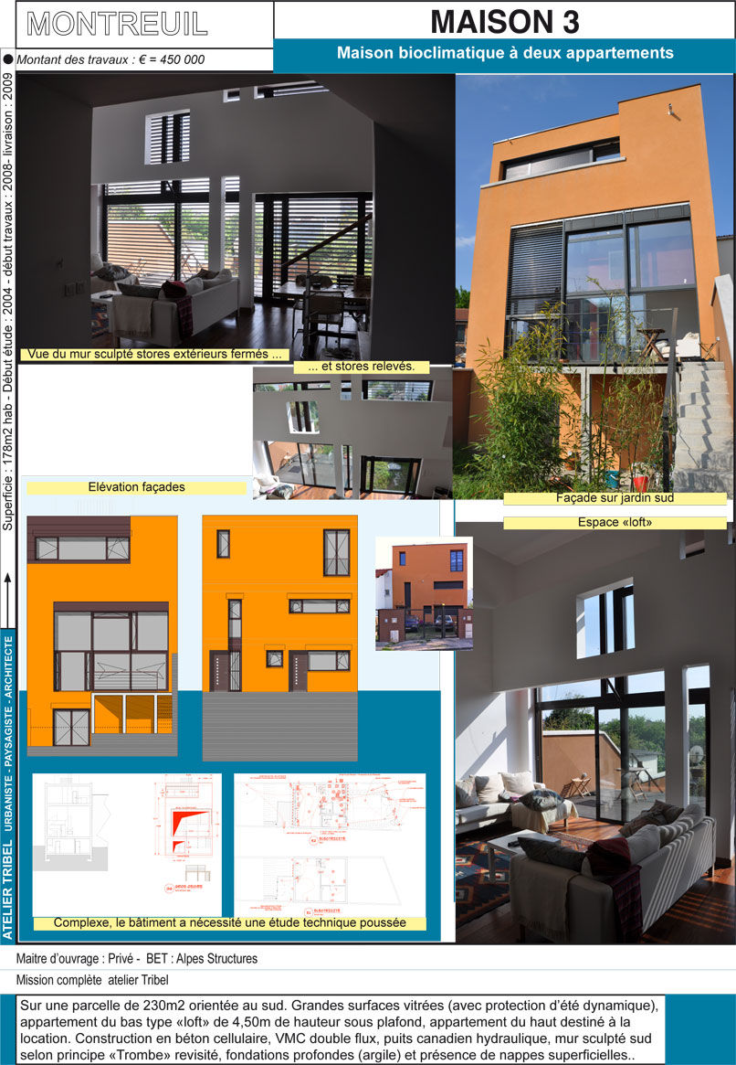 Maison &agrave; Montreuil